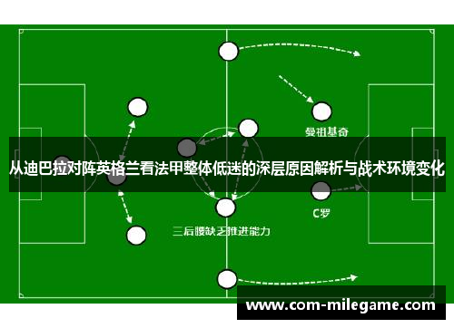从迪巴拉对阵英格兰看法甲整体低迷的深层原因解析与战术环境变化
