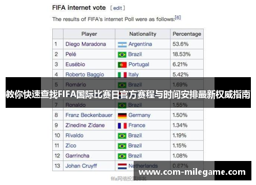 教你快速查找FIFA国际比赛日官方赛程与时间安排最新权威指南