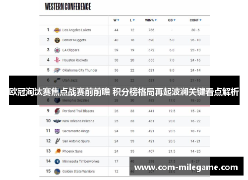 欧冠淘汰赛焦点战赛前前瞻 积分榜格局再起波澜关键看点解析
