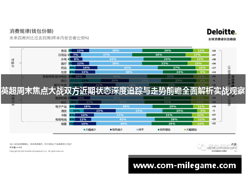英超周末焦点大战双方近期状态深度追踪与走势前瞻全面解析实战观察