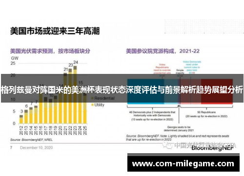 格列兹曼对阵国米的美洲杯表现状态深度评估与前景解析趋势展望分析